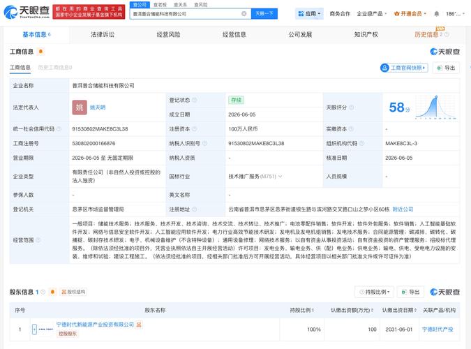 人为姚天明,注册资本100万人民币,经营范围包括人工智能基础软件开发