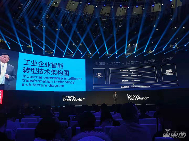 工厂里办AI大战,用SIoT为麦当劳节能,联想TechWorld首日干货来了